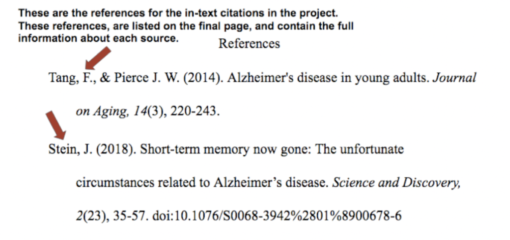 How To Cite A Textbook In APA MLA Chicago Style Ziddu