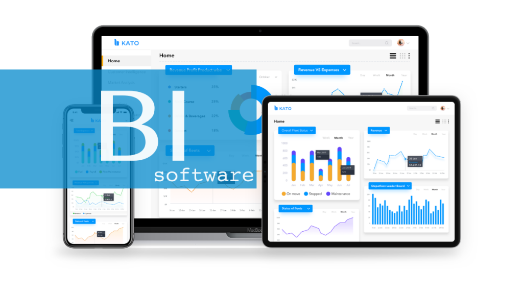 Six benefits of using a business intelligence software