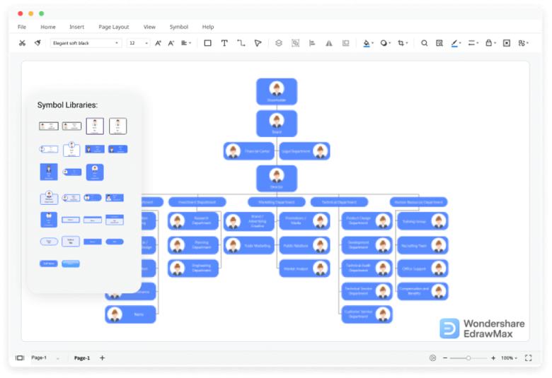 How to Draw an Org Diagram? | Ziddu