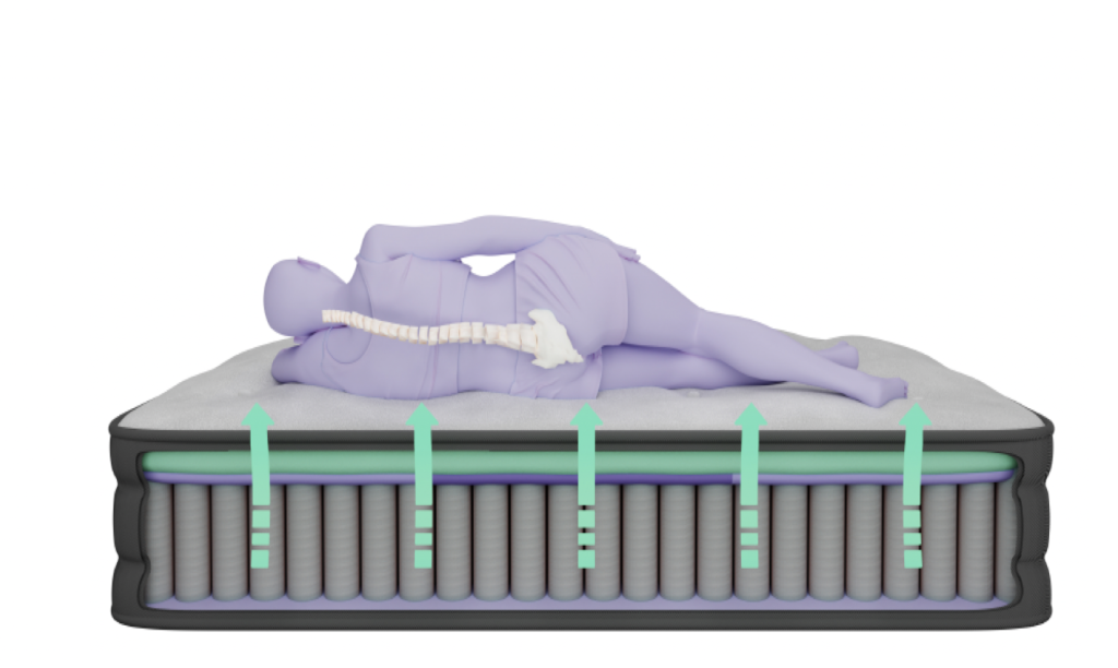 Why a Firm Mattress is Better for Back Pain