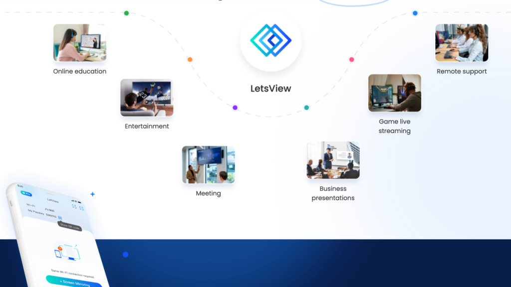 Is LetsView the Best Free Screen Mirroring App?